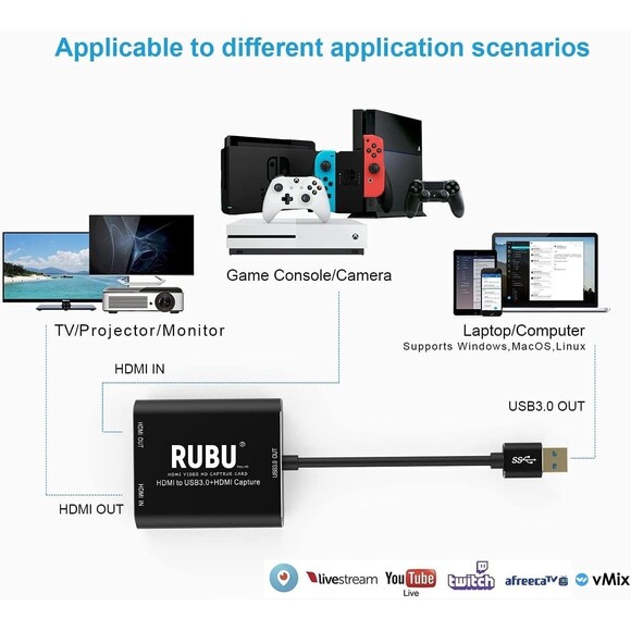 RUBU Capture Card USB 3.0 HDMI Video Capture Device 1080P 60FPS for Live Stream - Picture 4 of 10